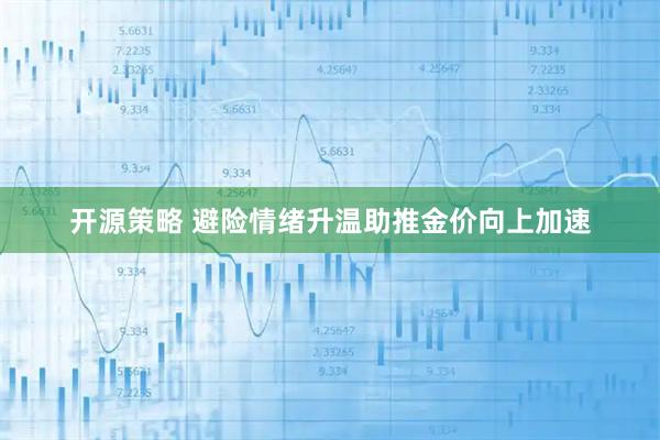 开源策略 避险情绪升温助推金价向上加速